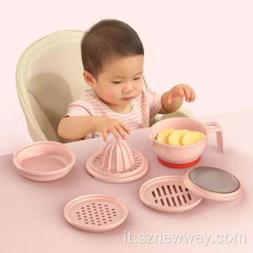 Dr.dan Baby Bowleware DinnerWare Bocks Set alimentazione alimentare